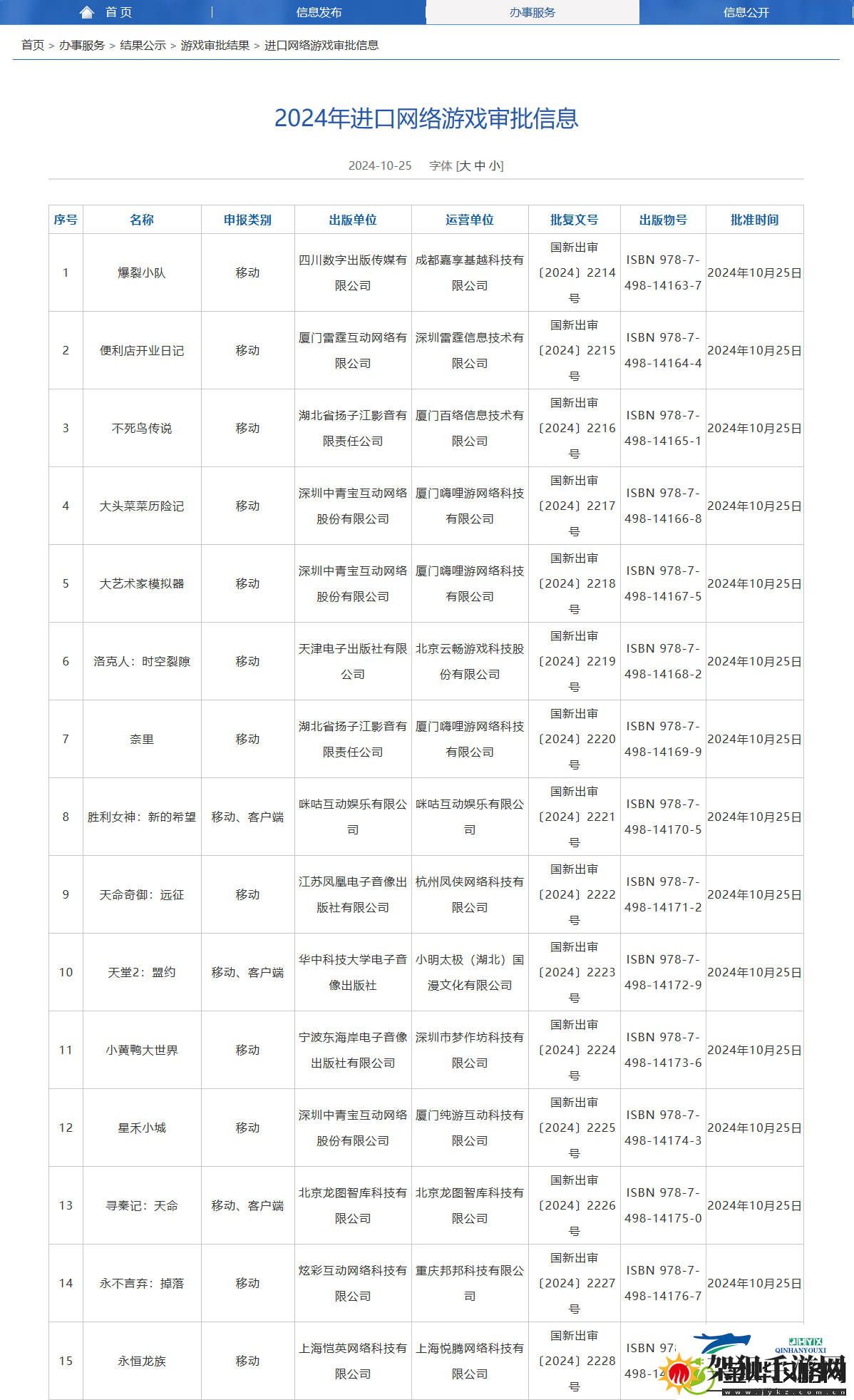 2024年10月进口游戏过审版号一览