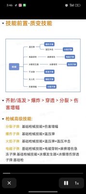 向僵尸开炮技能前置条件大全攻略